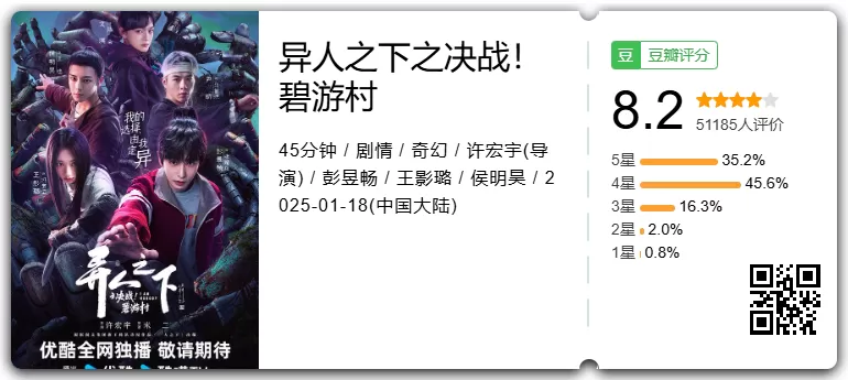 简单图床 - easyimage