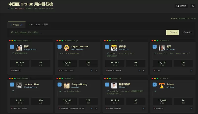 简单图床 - easyimage
